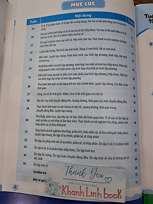 Sách - Combo Luyện tập Toán + Tiếng Việt lớp 5 - tập 1 + 2 (Kết Nối)