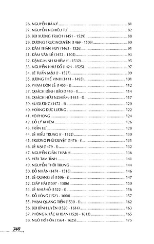 117 Vị Sứ Thần Việt Nam
