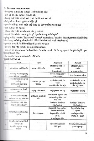 Bài giảng và lời giải chi tiết tiếng anh 11 - Friends Global (Chân trời sáng tạo)