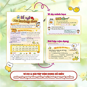 Sách - Takenote Ngữ Pháp Tiếng Trung HSK 1-3