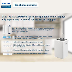 Lõi lọc RO JP Philips AWP925/00 (cho ADD8960)