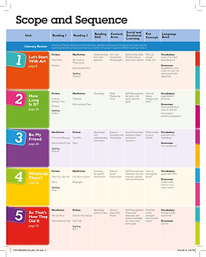Global Stage Literacy Book And Language Book Level 4