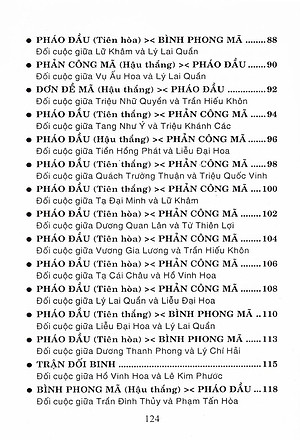 Sách Cờ Tướng Danh Thủ Quốc Tế Đối Cuộc (Tái Bản)