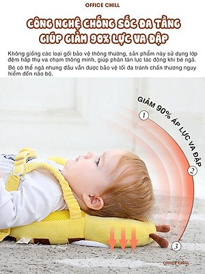 Gối Bảo Vệ Toàn Diện Đầu, Cổ, Cột Sống Cho Bé Tập Đi OFFICE CHILL Lá Chắn Đầu Tiên Bảo Vệ Trí Não Của Bé