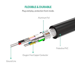 Cáp mở rộng tín hiệu USB 3.0 dài 10M cao cấp chính hãng Ugreen 20827