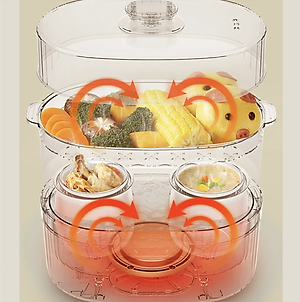 Nồi Nấu Cháo Kho Cá Chưng Yến Bear DDZ-C101V1 Gồm 2 Thố Và Khay Hấp Dung Tích 2.5 Lít Công Suất 500 W - Hàng Chính Hãng