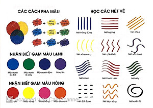 Bộ Sách Bạn Nhỏ Ơi Tô Màu Thật Là Dễ: Vẽ Lên Những Gam Màu Tươi Sáng Của Trẻ Thơ (Bộ 9 Cuốn)