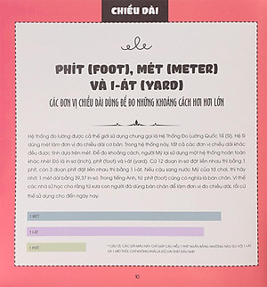 Sách Biết Tuốt Về Đo Lường