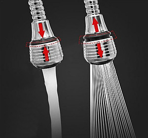 Đầu Vòi Cần Lò Xo Mềm Eurolife EL-VM02