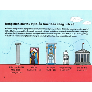 Sách Kiến Trúc Thú Vị