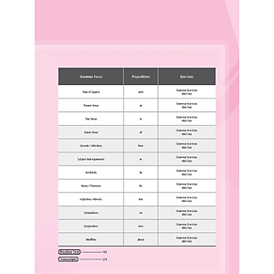 Sách Very Easy Toeic 1 - Introduction