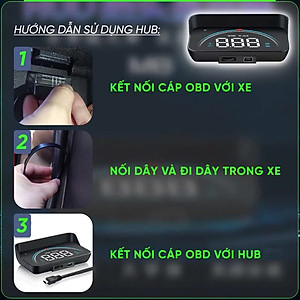 Thiết Bị Hiển Thị Tốc Độ Kính Lái Xe Hơi HUD OBD2 M8S 3.5 Inch Hiển Thị Rõ Nét Tự Lắp Đặt Đơn Giản Tại Nhà