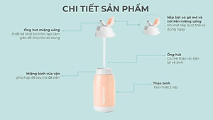 Bình nước giữ nhiệt 330ml có ống hút Mini Lohas - Tupperware chính hãng