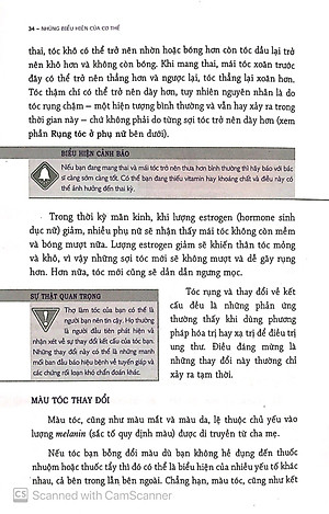 Sách Những Biểu Hiện Của Cơ Thể