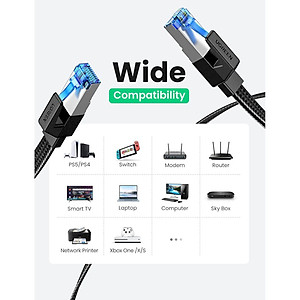 Ugreen UG40172NW190TK 3m 40Gbps 2000mhz dây dẹt Nylon Braided Màu Đen Cáp mạng Cat8 - HÀNG CHÍNH HÃNG