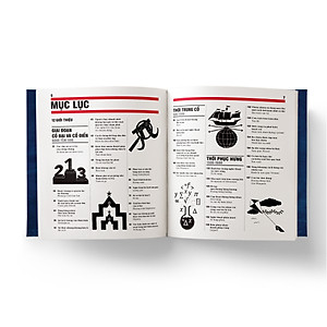 Sách Toán học - Khái lược những tư tưởng lớn