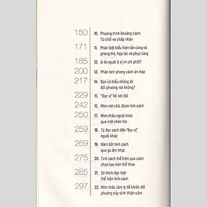 Sách Nhìn Mặt Là Bắt Hình Dong (22 Phương Pháp Đọc Thấu Diễn Biến Tâm Lý Qua Ngôn Ngữ Hành Vi)