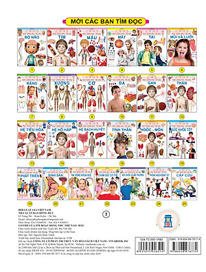 Cơ Thể Của Tôi Hoạt Động Như Thế Nào - Máu