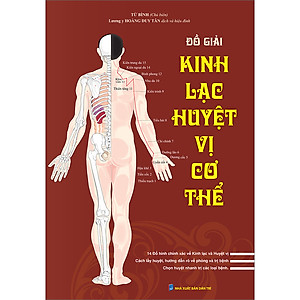 Sách Đồ Giải Kinh Lạc Huyệt Vị Cơ Thể