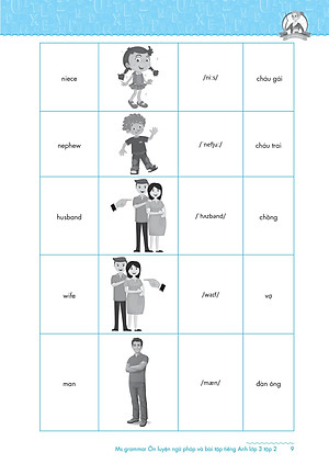 Sách Ms Grammar Ôn Luyện Ngữ Pháp Và Bài Tập Tiếng Anh Lớp 3 Tập 2