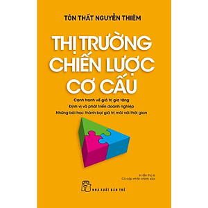Thị Trường, Chiến Lược, Cơ Cấu - Bản Quyền