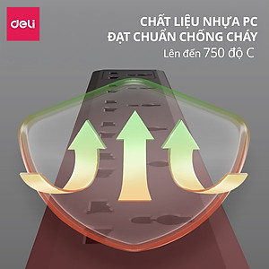 Ổ Cắm Điện Mẫu Mới 2025 Deli Ổ ĐIện Đa Năng Chống Cháy Nổ 2500W Cổng Sạc USB/ TypeC Thông Minh
