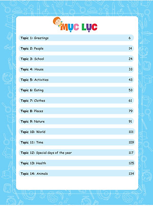 Mind Map Vocabulary - Học Nhanh Từ Vựng Tiếng Anh Bằng Sơ Đồ Tư Duy (Tổng Hợp Từ Vựng Lớp 3-4-5 Theo Chủ Đề)