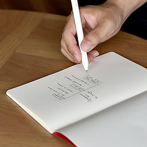 Sổ Ghi Chép Xiaomi Kaco (4 Cuốn)