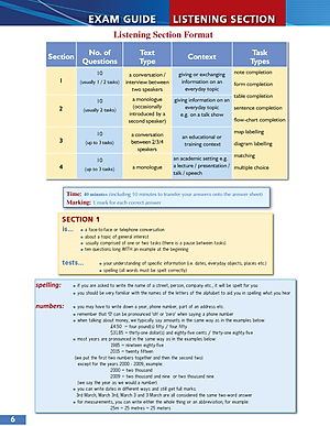 Succeed in IELTS 1 (4.0-5.5) with 6 Practice Tests (New)