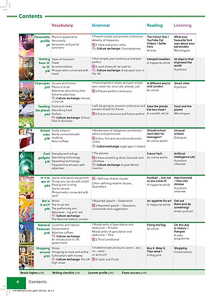 Gateway To The World B1+ Student's Book With Student's App And Digital Student's Book