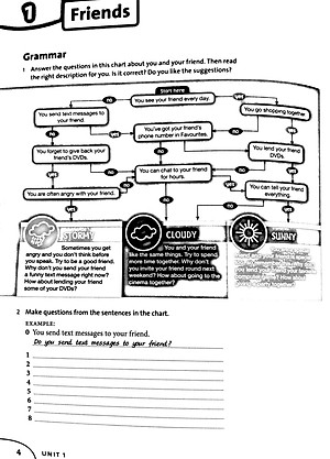 Objective Key Workbook With Answers Vietnam Edition 2
