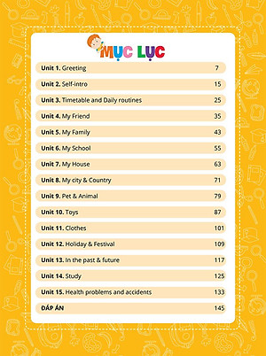 Sách Mindmap Grammar - Học Nhanh Ngữ Pháp Tiếng Anh Bằng Sơ Đồ Tư Duy (Tổng Hợp Ngữ Pháp Lớp 3-4-5 Theo Chủ Đề)