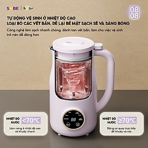 Máy làm sữa hạt Bear 0,6L SB-SH06D 0.6L 500W (Bản Quốc Tế) - Hàng chính hãng