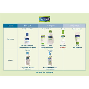 Kem dưỡng ẩm Cetaphil Moisturizing Cream 50g