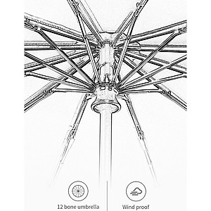 Ô Dù Che Mưa Đi Nắng Tự Động Xếp Gấp Gọn Chống UV Cao Cấp Cho Ô Tô Xe Hơi (phiên bản ĐẶC BIỆT 12 nan chịu lực)