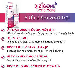 Xịt vệ sinh phụ nữ DIZIGONE Sensicare Spray làm sạch vùng nhạy cảm, khử mùi hôi, ngừa nấm ngứa 150ml
