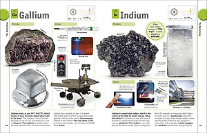 Sách The Periodic Table Book