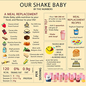 [MUA 1 TẶNG 1 MINISIZE] Bột Ngũ Cốc Ăn Kiêng Diet Protein Shake Baby 750g Giúp Kiểm Soát Cân Nặng, Cải Thiện Vóc Dáng từ Hàn Quốc (750g)
