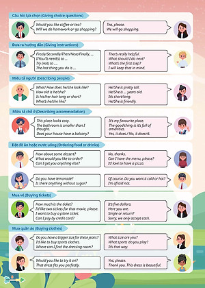 Chinh phục kì thi Tiếng Anh - Tuyển sinh 10 tập 2 (NEW)