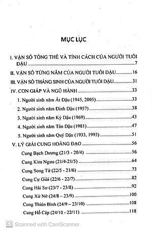 Sách Tìm Hiểu Tính Cách Con Người Qua Năm Sinh Tuổi Dậu