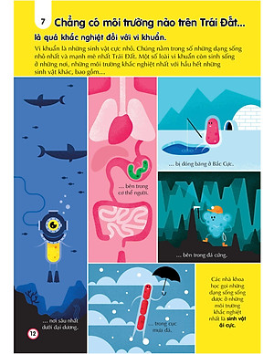 Sách 100 Bí Ẩn Đáng Kinh Ngạc Về Trái Đất - 100 Things To Know About Planet Earth