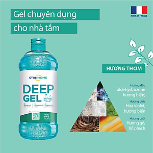 Gel Làm Sạch Đa Năng Cho Cặn Canxi, Nước Cứng  Stanhome Deep Gel 750ml