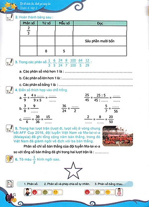 Bộ Đề Kiểm Tra, Đánh Giá Năng Lực Toán 4 - Tập 2
