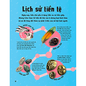 Sách Get To Know Money - Siêu Nhí Khám Phá Về Tiền