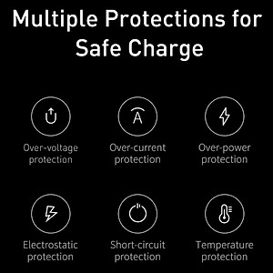 Bộ sạc nhanh Baseus GaN3 Pro Quick Charger 65W (Type Cx2 + USB , PD3.0/ PPS/ QC4.0/ SCP/ FCP Multi Quick Charge Protocol, GaN2 Technology) - Hàng nhập khẩu