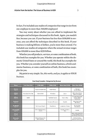 Never Lose a Customer Again