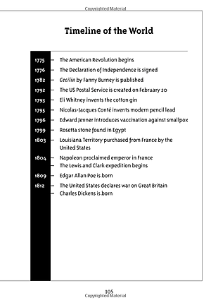 Who Was Jane Austen?