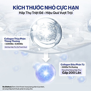 NƯỚC UỐNG COLLAGEN GILAA SIÊU PHÂN TỬ 300DA KẾT HỢP SAFFRON TRẺ HÓA TRẮNG KHỎE DA (20g x 15 gói)