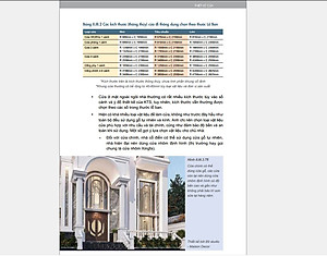 [Sách Màu] Xây Nhà - Ngàn điều cần biết - Phiên bản 2025