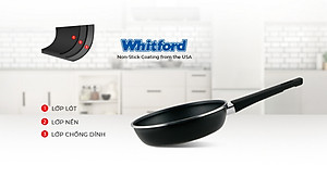 Chảo nhôm chống dính cao cấp đáy từ Full Induction Elmich Nero Premium 24cm